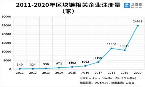 为什么小狐钱包不显示金额？常见原因及解决方法解析