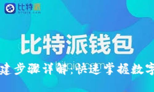 小狐钱包创建步骤详解：快速掌握数字钱包的使用