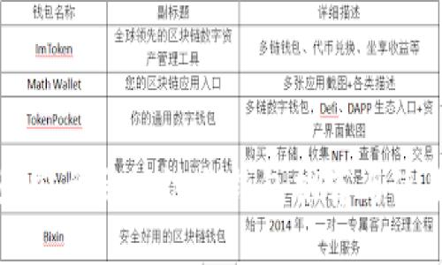 十大最安全区块链冷钱包推荐与使用指南