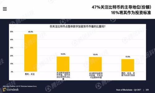 baioti2023年最便宜虚拟币排行榜及投资分析/baioti  
虚拟币, 便宜虚拟币, 加密货币投资, 2023年虚拟币/guanjianci  

### 内容主体大纲

1. 引言  
   1.1 什么是虚拟币  
   1.2 虚拟币的投资价值  
   1.3 本文目的：分析2023年最便宜的虚拟币  

2. 虚拟币市场简述  
   2.1 虚拟币的种类  
   2.2 如何判断一款虚拟币的价值  
   2.3 价格与技术、项目背景的关系  

3. 2023年便宜虚拟币排行榜  
   3.1 排行榜的评选标准  
   3.2 每种低价虚拟币的特点与应用  
   3.3 风险分析与市场前景  

4. 投资便宜虚拟币的策略  
   4.1 如何选择合适的投资时机  
   4.2 分散投资与风险管理  
   4.3 适合小额投资者的策略  

5. 便宜虚拟币的未来发展趋势  
   5.1 行业发展的新动向  
   5.2 技术革新对价格的影响  
   5.3 政策与市场环境变化的影响  

6. 结论  
   6.1 便宜虚拟币的投资潜力  
   6.2 如何理性对待虚拟币投资  
   6.3 最后的建议  

### 详细内容

#### 引言

随着区块链技术的不断发展，虚拟币逐渐成为投资者与投机者热衷的对象。虚拟币不仅仅是数字货币，它们背后往往有着庞大的技术支持和独特的应用场景。2023年，许多低价位的虚拟币引起了市场的关注，本篇文章将深入探讨其中的投资机会。

#### 虚拟币市场简述

##### 虚拟币的种类

虚拟币主要分为几类，包括比特币及其衍生品、平台币、稳定币、隐私币等。每一种虚拟币都具有独特的价值与应用场景。例如，比特币作为首个虚拟币，一直以来被视为“数字黄金”；而以太坊则因其智能合约功能成为去中心化应用开发的基础。

##### 如何判断一款虚拟币的价值

虚拟币的价值主要取决于其市场需求、技术能力、团队实力等多方面因素。对于新入门的投资者来说，可以通过详尽的研究项目白皮书、社区反馈等来评估其投资价值。同样重要的是要关注该币种的流通量和市场波动性。

##### 价格与技术、项目背景的关系

虚拟币的价格波动通常与市场情绪、技术媒体报道和宏观经济环境息息相关。当一款虚拟币的技术得到验证时，投资者往往会因此产生更强的投资信心，进而推动其价格上涨。

#### 2023年便宜虚拟币排行榜

##### 排行榜的评选标准

本榜单将依据虚拟币当前市值、交易量、用户支持度、技术创新等多方面进行综合评定。目标是为用户提供可参考的低价虚拟币投资机会。

##### 每种低价虚拟币的特点与应用

以下是2023年几款较为便宜的虚拟币介绍：
1. **币种A**：主要特点是其低手续费和快速交易速度，目前在小型市场中有广泛应用。
2. **币种B**：作为一个去中心化平台币，它可以用于交易所内部的各种功能，吸引了大量用户。
3. **币种C**：隐私币，专注于提供匿名交易需求，近年来获得了隐私保护用户的支持。
4. **币种D**：致力于解决传统金融体系中的问题，其技术创新受到广泛关注。

##### 风险分析与市场前景

虽然这些虚拟币价格较低，但投资者需要注意潜在的风险，包括市场波动、项目团队的透明度、网络安全等。有些低价币可能会因为市场环境的变化而快速反弹，也可能面临下跌风险，因此投资需谨慎。

#### 投资便宜虚拟币的策略

##### 如何选择合适的投资时机

对于投资这些便宜虚拟币的策略，首先要了解市场情绪。通常来说，在市场低迷时买入，有可能在市场回暖时获得更好的收益。

##### 分散投资与风险管理

为了降低个别币种带来的风险，投资者需要考虑将资金分散投资于几种虚拟币。这种策略可以在某一虚拟币表现不佳时，减少整体损失。

##### 适合小额投资者的策略

对于小额投资者而言，通过定期定额的方式分批购买虚拟币，可以有效降低市场价格波动对投资的影响，取得更为平稳的收益。

#### 便宜虚拟币的未来发展趋势

##### 行业发展的新动向

随着加密货币的监管政策愈加完善，一些新兴的便宜虚拟币有望因市场合规性而吸引更多投资者的关注。同时，新的技术进步可能会为这些虚拟币赋予新的价值。

##### 技术革新对价格的影响

技术创新是提高虚拟币价值的重要因素。一个高效、安全、具有创新性的项目往往能够吸引更多用户，进而体现在其价格上升中。

##### 政策与市场环境变化的影响

政策的支持与否直接影响到虚拟币的市场表现。在2023年，多个国家对加密货币采取了开放态度，可能会促进低价虚拟币的需求增长。

#### 结论

##### 便宜虚拟币的投资潜力

在当前的市场环境下，便宜虚拟币仍然有较大的投资潜力，但投资者需谨慎决策。

##### 如何理性对待虚拟币投资

虚拟币市场波动较大，理性投资、充分调查行情至关重要。

##### 最后的建议

在考虑便宜虚拟币时，投资者应充分了解市场，做好风险管理，做到心中有数。

### 相关问题

#### 问题1：便宜虚拟币的风险有哪些？

#### 问题2：如何评估虚拟币的未来价值？

#### 问题3：便宜虚拟币投资适合哪些人群？

#### 问题4：如何选择合适的虚拟币交易平台？

#### 问题5：市场情绪如何影响虚拟币价格？

#### 问题6：未来几年虚拟币市场的走势如何？  

针对以上问题将逐一进行详细的介绍，每个问题的介绍字数为800个字。

（注：由于字数限制，这里仅展示了大纲及部分内容提纲，具体内容如需要详细展开，请继续要求。）