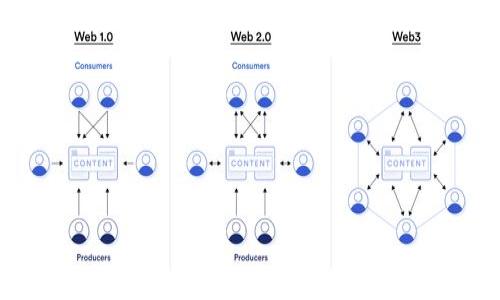 
狐狸钱包APP：全面解析与使用指南