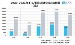 数字货币使用指南：从入