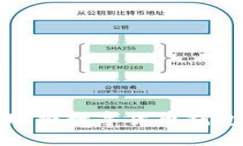  如何安全地将数字货币钱包转给他人？