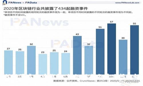 如何设置虚拟币钱包：详细指南与常见问题解析