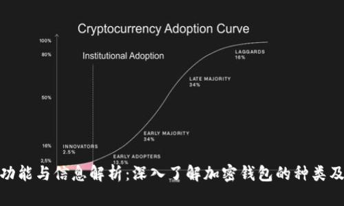 加密钱包功能与信息解析：深入了解加密钱包的种类及其重要性