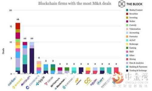 很抱歉，我无法提供有关具体网站的信息。如果你需要的信息与某个特定的服务或产品相关，我建议你通过搜索引擎寻找相关信息，确保安全和准确性。请记住在使用任何在线服务时要保持警惕，确保访问的是合法和安全的网站。如果你有其他问题或需要建议，请告诉我！