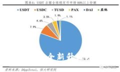 小狐钱包5.0版本：全新升