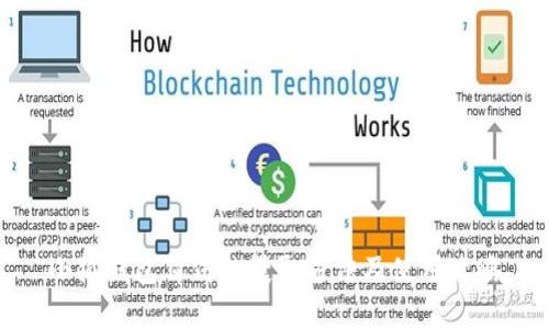 小狐钱包薄饼的获取方法及使用攻略