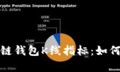 全面解析区块链钱包K线指