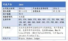 如何找到和使用OKEx钱包地