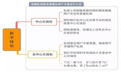 小狐钱包PC端口使用指南与