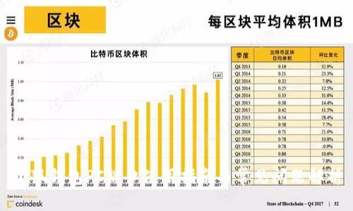 小狐钱包PC端口使用指南与常见问题解析