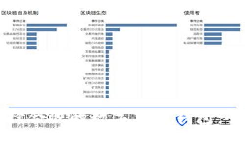 如何选择合适的数字货币钱包：全面指南