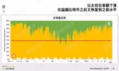 如何将小狐钱包添加到桌