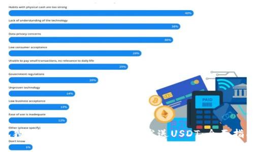 狐狸钱包如何安全高效地发送USDT：全面指南