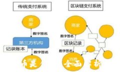   虚拟数字货币是什么？全