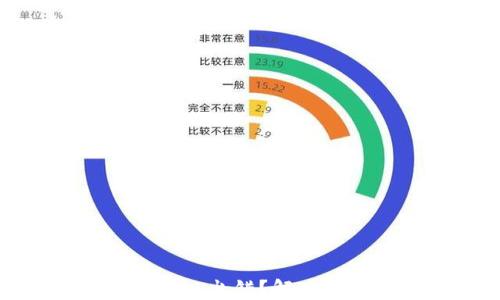 
小狐钱包导入出错？解决方法大揭秘