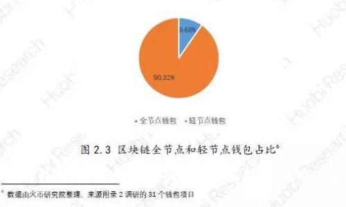 小狐钱包发送代币是真的吗？全面解析与用户指南