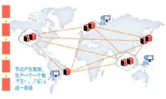 如何创建和使用小狐钱包：一步步指南