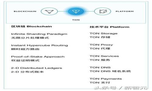 : 如何在小狐钱包中添加USDT：完整指南