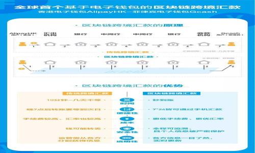 小狐钱包：揭秘其链性质与使用价值