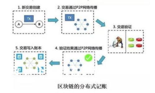 如何在手机上退出小狐钱包？详细指南与常见问题解答