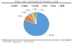 热钱包与区块链：深入了