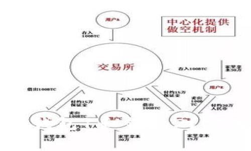 如何找回小狐钱包中的钱包1和钱包2？实用指南与常见问题解答