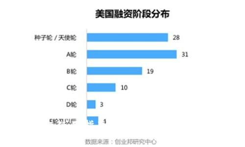 小狐钱包使用指南：轻松管理你的数字资产