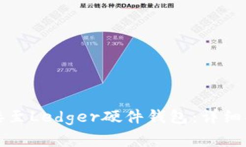 如何将小狐钱包连接至Ledger硬件钱包：详细指南与常见问题解答