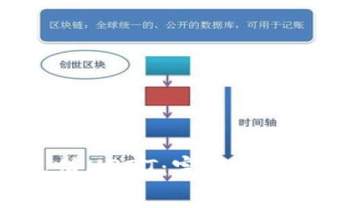 小狐钱包如何充值USDT：完整指南与常见问题解答