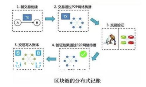 小狐钱包真假对比及鉴别方法