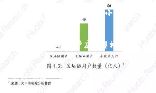 如何提取小狐钱包助记词：详细步骤与实用技巧/  
小狐钱包, 助记词, 提取步骤, 持币安全/guanjianci  

### 内容主体大纲：
1. **引言**
   - 小狐钱包的简介
   - 助记词的重要性
   - 提取助记词的必要性

2. **小狐钱包的基础知识**
   - 小狐钱包的功能及特色
   - 助记词的概念及作用
   - 为什么需要提取助记词

3. **提取小狐钱包助记词的步骤**
   - 登录小狐钱包
   - 找到助记词选项
   - 导出助记词的注意事项
   - 安全存储助记词的建议

4. **提取助记词过程中可能遇到的问题**
   - 账户密码错误
   - 找不到助记词选项
   - 重置钱包的情形
   - 问题的解决方案

5. **存储助记词的最佳实践**
   - 纸质存储 vs 数字存储
   - 避免常见的存储错误
   - 助记词的保密性

6. **助记词的安全性与保护措施**
   - 为什么助记词是重要的安全信息
   - 防止助记词泄露的技巧
   - 助记词遗失后的补救措施

7. **总结**
   - 提取和管理助记词的再强调
   - 对于小狐钱包用户的建议

### 详细内容：

#### 引言
在数字货币的世界中，安全性是一个不容忽视的话题。尤其是对于那些使用钱包存储加密货币的用户而言，助记词便是一条至关重要的安全线。本文旨在提供关于如何提取小狐钱包助记词的详细指导，帮助用户有效地管理和保护自己的资产。

#### 小狐钱包的基础知识
小狐钱包是一款便捷的数字货币钱包，支持多种主流加密货币。它以用户友好的界面和安全性著称。助记词是一个由一系列单词组成的字符串，它为用户提供了对钱包的访问权限。  
助记词的作用不仅在于提供访问权限，更在于其能够在用户忘记密码的情况下，快速恢复钱包。对于每一个小狐钱包用户来说，提取助记词非常重要，确保在需要的时候能有效地恢复账户。

#### 提取小狐钱包助记词的步骤
1. 登录小狐钱包
首先，打开小狐钱包应用程序，输入账户名与密码进行登录。如果您已经开启了双重认证，请确保按照提示完成。

2. 找到助记词选项
进入主界面后，找到设置选项。通常在“安全中心”或“账户设置”中，可以找到“助记词管理”这个选项。

3. 导出助记词的注意事项
在显示助记词之前，钱包可能会要求您验证身份。确保在一个安全的环境下进行操作，避免任何人窥视您的操作。

4. 安全存储助记词的建议
提取助记词后，一定要将其妥善保管。建议将其写在纸上并放在安全的地方，或是使用密码管理工具进行加密存储。

#### 提取助记词过程中可能遇到的问题
1. 账户密码错误
如果在登录时密码输入错误，您可以选择“找回密码”或者“重置密码”。遵循系统提示进行操作。

2. 找不到助记词选项
在钱包界面中，如无法找到助记词选项，请确保钱包已更新到最新版本。也可以参考官方指南或联系客服。

3. 重置钱包的情形
重置钱包可能会导致所有数据丢失，务必先备份助记词。如果未备份而重置，可能将失去访问权。

4. 问题的解决方案
应对提取过程中出现的问题，最有效的办法是仔细检查每一步骤，确保信息的输入与操作的准确。同时，增强对钱包的安全意识。

#### 存储助记词的最佳实践
1. 纸质存储 vs 数字存储
纸质存储往往更安全，因为它不会被黑客攻击，但应注意防火防水。数字存储则需要高强度的密码保护，避免使用通用密码。

2. 避免常见的存储错误
切忌将助记词存储在云端或非安全的地方，以防被黑客远程访问。

3. 助记词的保密性
务必保持助记词的机密性，避免在社交媒体或不信任的交流软件上分享。

#### 助记词的安全性与保护措施
1. 为什么助记词是重要的安全信息
助记词能够直接影响到用户对其数字资产的控制权。一旦助记词泄露，黑客就能轻易访问用户的钱包。

2. 防止助记词泄露的技巧
采取复杂的密码、启用双重认证，定期更新钱包等，都是防止助记词泄露的有效方法。

3. 助记词遗失后的补救措施
如遗失助记词，唯一的补救措施是通过助记词恢复的过程重新获取访问权。若未妥善备份，可能会面临资金损失。

#### 总结
提取和管理小狐钱包的助记词是每个用户的一项必要任务。通过上述步骤与方法，可以更安全地管理自己的数字资产。希望每一位小狐钱包用户都能保护好自己的助记词，保障资金安全。  

### 相关问题
1. 小狐钱包的助记词是什么？
2. 提取助记词时，有哪些安全注意事项？
3. 如何安全地存储助记词？
4. 助记词丢失后如何处理？
5. 小狐钱包和其他钱包的助记词有什么区别？
6. 如何确保我不会忘记助记词？

#### 问题1：小狐钱包的助记词是什么？
小狐钱包的助记词是用户在创建钱包时生成的一组随机单词。这些单词用于恢复钱包的访问权限、保护用户账户的安全以及管理数字资产的所有权。通常，助记词由12到24个单词组成，每个单词都有特定意义。理解助记词的作用有助于提高用户对数字货币安全性的警觉。

#### 问题2：提取助记词时，有哪些安全注意事项？
提取助记词时，用户应注意在安全的环境中进行操作，避免他人窥视。此外，确保设备安全，关闭不必要的应用程序。建议在私人场合下执行操作，并在完成后及时删除任何临时记录。同时，强烈建议在提取之后尽早将助记词备份到安全的地方。

#### 问题3：如何安全地存储助记词？
安全存储助记词的方法有很多种。最常见的是纸质存储和密码管理工具。纸质存储需妥善保管，不能随意丢置。密码管理工具则应该选择信誉好的产品，并设置强密码以保护存储的助记词。同时，切忌在云端或社交媒体上保存助记词。

#### 问题4：助记词丢失后如何处理？
助记词丢失后，若没有备份，将无法访问钱包内容。因此，在创建钱包前，用户应做好助记词的备份。若因密码遗失而影响助记词访问，应及时联系小狐钱包的客服请求帮助。总结来说，助记词的安全性在于预见性，用户务必要重视备份工作。

#### 问题5：小狐钱包和其他钱包的助记词有什么区别？
小狐钱包与其他数字钱包最显著的区别在于其助记词的生成方式与数量。不同钱包可能采用不同的算法和单词结构。在选择钱包时，用户应了解相关技术文档，确保自己对助记词的使用方式清晰明了。同时，小狐钱包的用户界面友好，可以有效降低用户误操作的风险。

#### 问题6：如何确保我不会忘记助记词？
为确保不忘记助记词，用户可以采取定期查看和记录助记词的方式。此外，使用记忆法可以帮助更好地记忆这些单词。例如，创建一个故事或图像来这些单词，定期刷新这些记忆。同时，安全的定期备份也是至关重要的，可以同时在多种介质上进行记忆与保存。