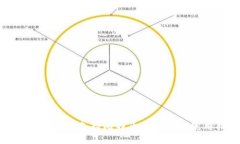 小狐钱包全面支持比特币的优势与使用指南