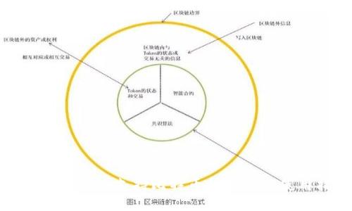 小狐钱包全面支持比特币的优势与使用指南