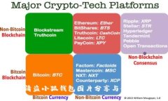 高清盗小狐钱包图片分享与使用技巧