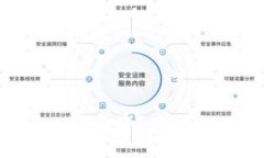 加密货币钱包APP哪个好？