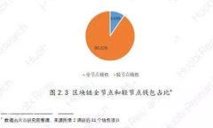 虚拟币钱包地址详解：如
