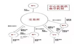 Ownbit官网：探索数字资产
