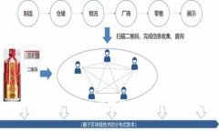 如何使用TRX查询转账记录