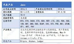如何安全备份小狐钱包：