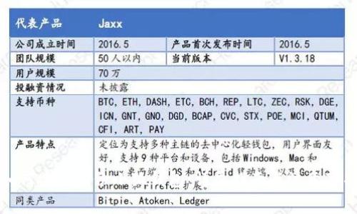 如何安全备份小狐钱包：详尽指南与注意事项