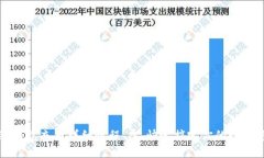 小狐钱包充币详细教程 