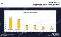 小狐钱包：警察能查到交
