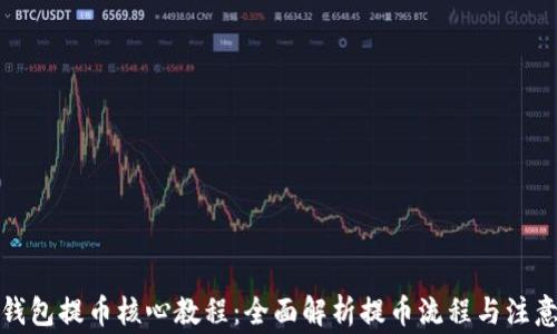 
小狐钱包提币核心教程：全面解析提币流程与注意事项