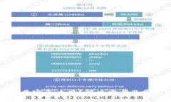 小狐钱包不兼容怎么办？解决方案及常见问题解