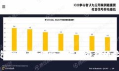 小狐钱包切换：如何顺利完成钱包地址的转换