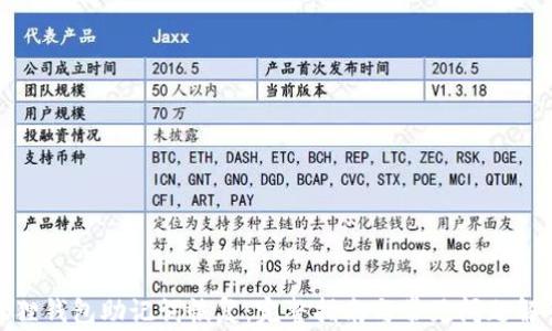 
狐狸钱包助记词恢复：完整指南与常见问题解答