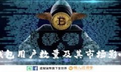小狐钱包用户数量及其市场影响分析