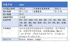 狐狸钱包更新版本指南：详细步骤与注意事项